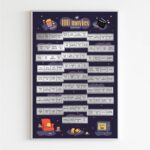 Poster à gratter - 100 films Argent